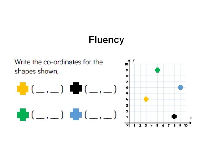 Fluency 