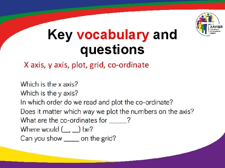 Key vocabulary and questions X axis, y axis, plot, grid, co-ordinate 