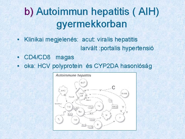 b) Autoimmun hepatitis ( AIH) gyermekkorban • Klinikai megjelenés: acut: viralis hepatitis larvált :