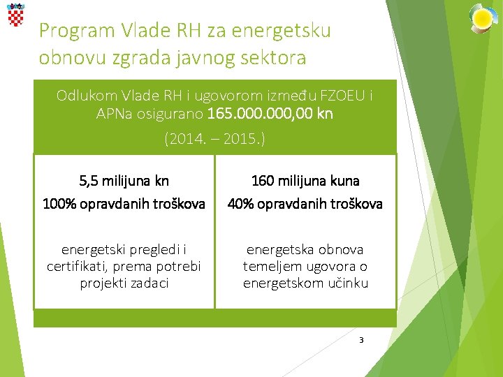 Program Vlade RH za energetsku obnovu zgrada javnog sektora Odlukom Vlade RH i ugovorom