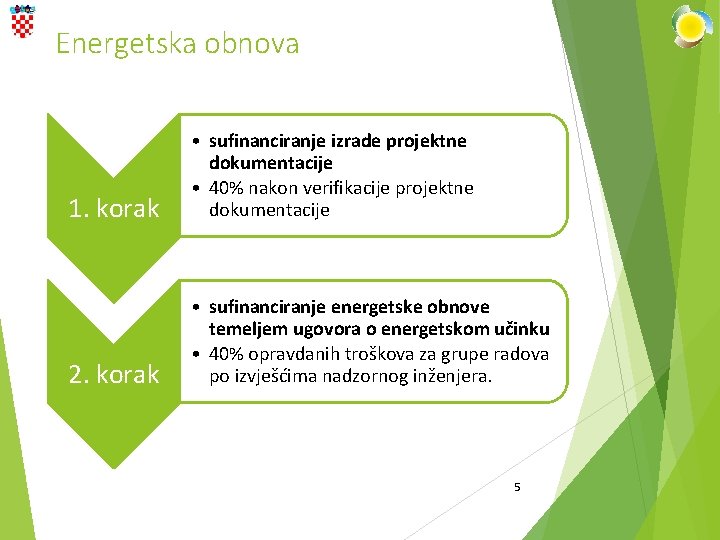 Energetska obnova 1. korak • sufinanciranje izrade projektne dokumentacije • 40% nakon verifikacije projektne