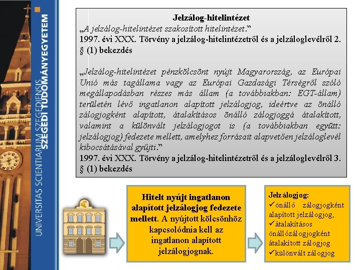 Jelzálog-hitelintézet „A jelzálog-hitelintézet szakosított hitelintézet. ” 1997. évi XXX. Törvény a jelzálog-hitelintézetről és a Jelzálog-hitelintézet „A jelzálog-hitelintézet szakosított hitelintézet. ” 1997. évi XXX. Törvény a jelzálog-hitelintézetről és a
