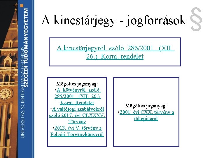A kincstárjegy - jogforrások A kincstárjegyről szóló 286/2001. (XII. 26. ) Korm. rendelet Mögöttes A kincstárjegy - jogforrások A kincstárjegyről szóló 286/2001. (XII. 26. ) Korm. rendelet Mögöttes