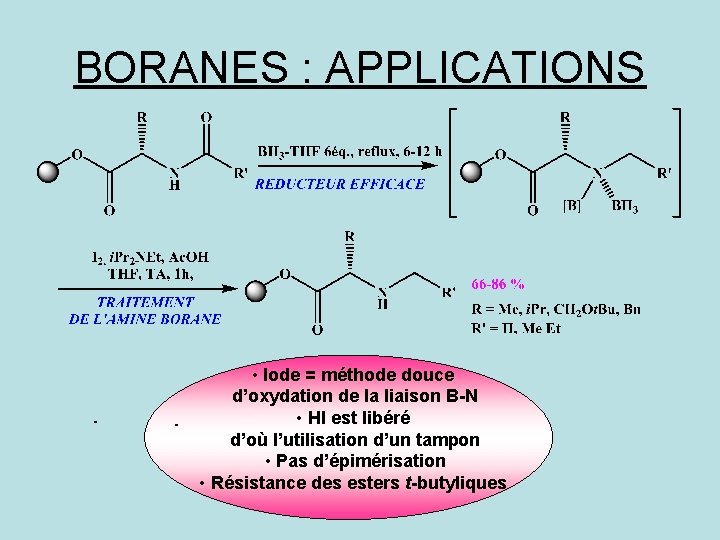 BORANES : APPLICATIONS • Iode = méthode douce d’oxydation de la liaison B-N •