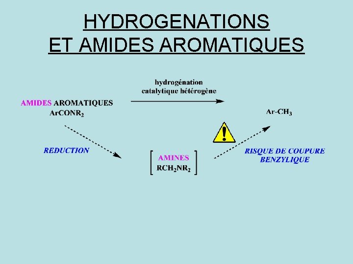 HYDROGENATIONS ET AMIDES AROMATIQUES 