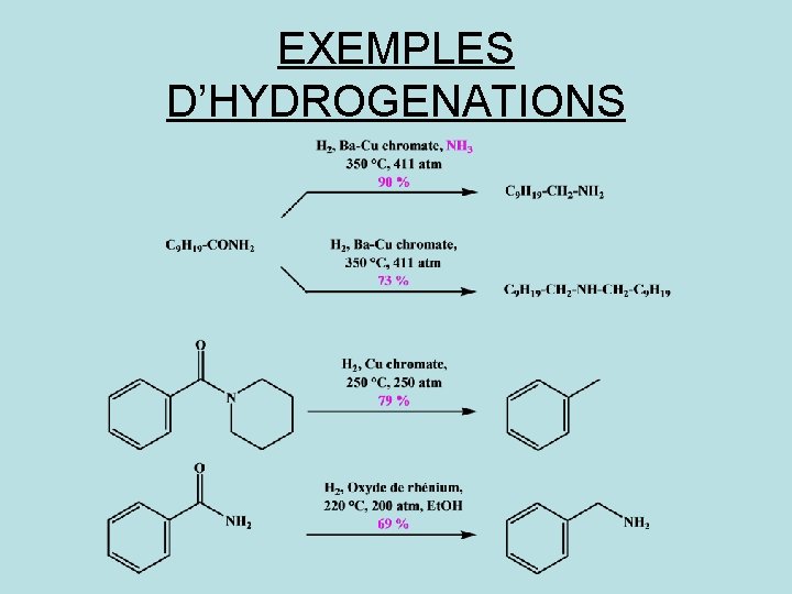 EXEMPLES D’HYDROGENATIONS 