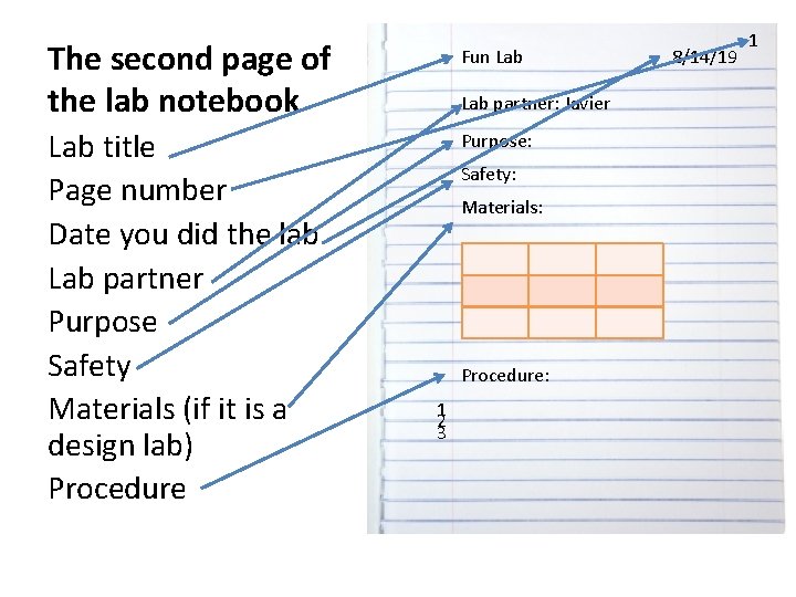 The second page of the lab notebook Fun Lab title Page number Date you