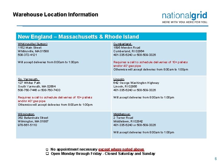 Warehouse Location Information New England – Massachusetts & Rhode Island Whitinsville (Sutton) 1152 Main