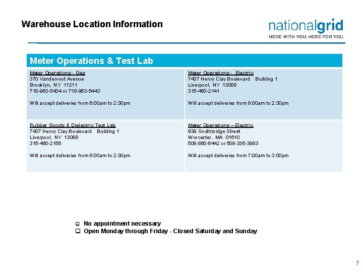 Warehouse Location Information Meter Operations & Test Lab Meter Operations - Gas 370 Vandervoot