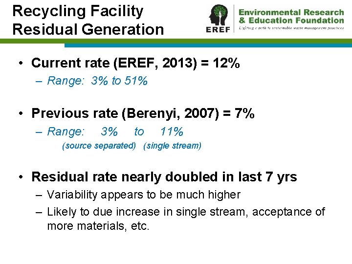 Recycling Facility Residual Generation • Current rate (EREF, 2013) = 12% – Range: 3%