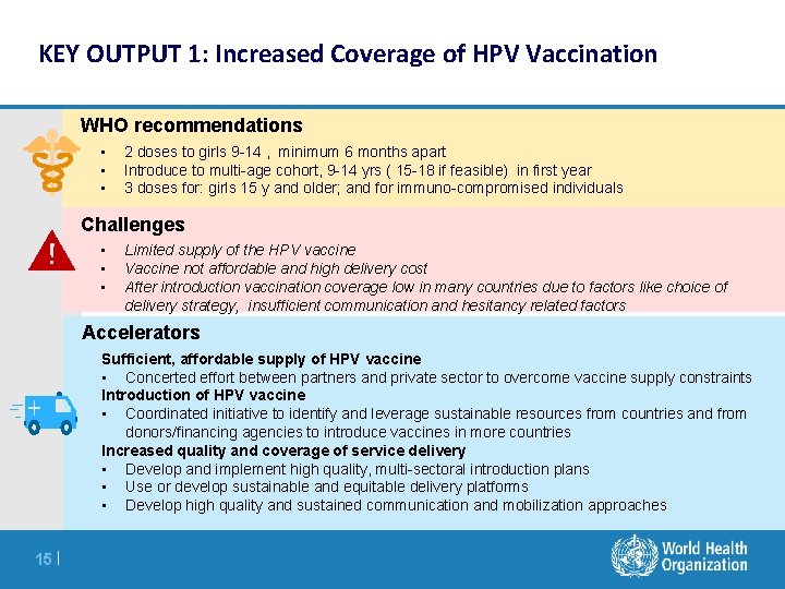 KEY OUTPUT 1: Increased Coverage of HPV Vaccination WHO recommendations • • • 2