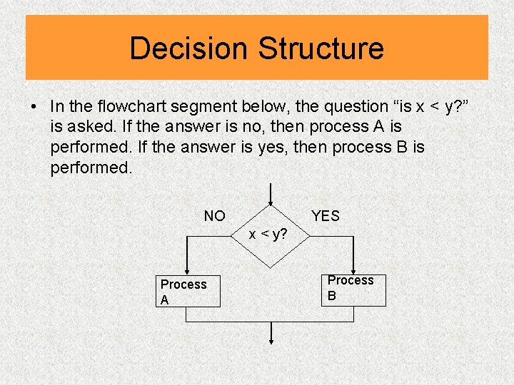 Decision Structure • In the flowchart segment below, the question “is x < y?
