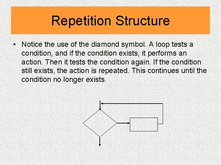 Repetition Structure • Notice the use of the diamond symbol. A loop tests a