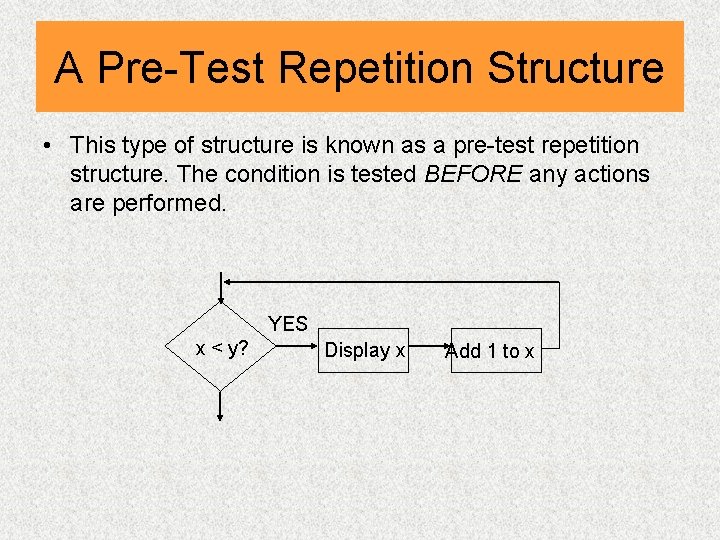 A Pre-Test Repetition Structure • This type of structure is known as a pre-test