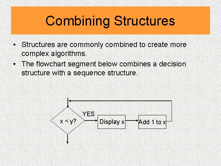 Combining Structures • Structures are commonly combined to create more complex algorithms. • The