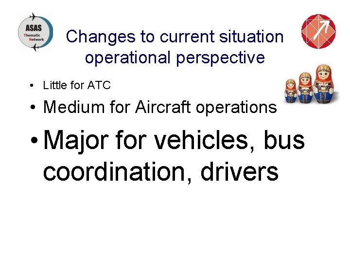 Changes to current situation operational perspective • Little for ATC • Medium for Aircraft