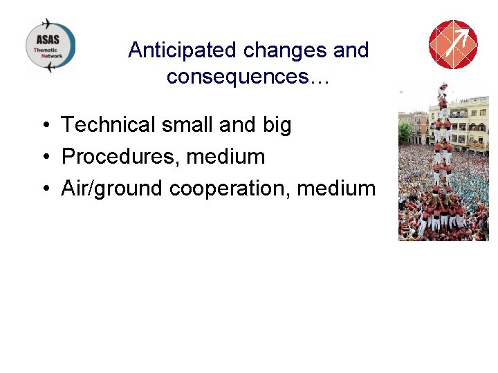 Anticipated changes and consequences… • Technical small and big • Procedures, medium • Air/ground