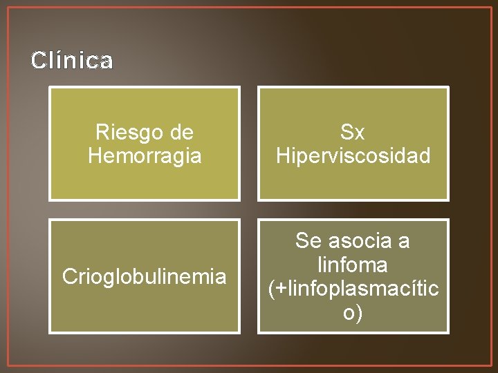 Clínica Riesgo de Hemorragia Sx Hiperviscosidad Crioglobulinemia Se asocia a linfoma (+linfoplasmacític o) 