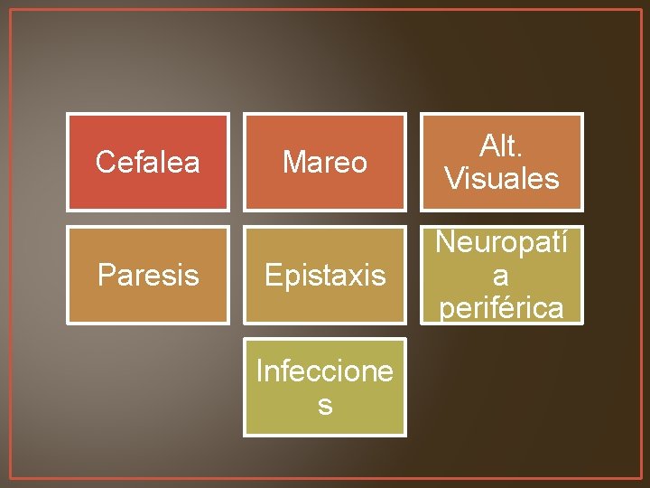 Cefalea Paresis Mareo Alt. Visuales Epistaxis Neuropatí a periférica Infeccione s 