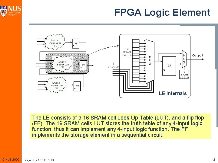 FPGA Logic Element LE Internals The LE consists of a 16 SRAM cell Look-Up