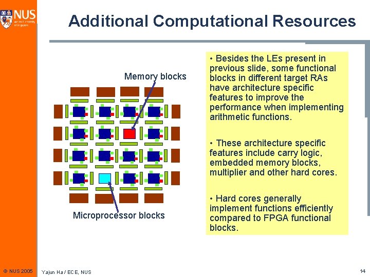 Additional Computational Resources Memory blocks • Besides the LEs present in previous slide, some