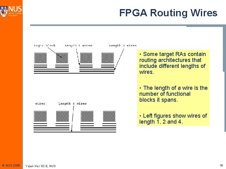 FPGA Routing Wires • Some target RAs contain routing architectures that include different lengths