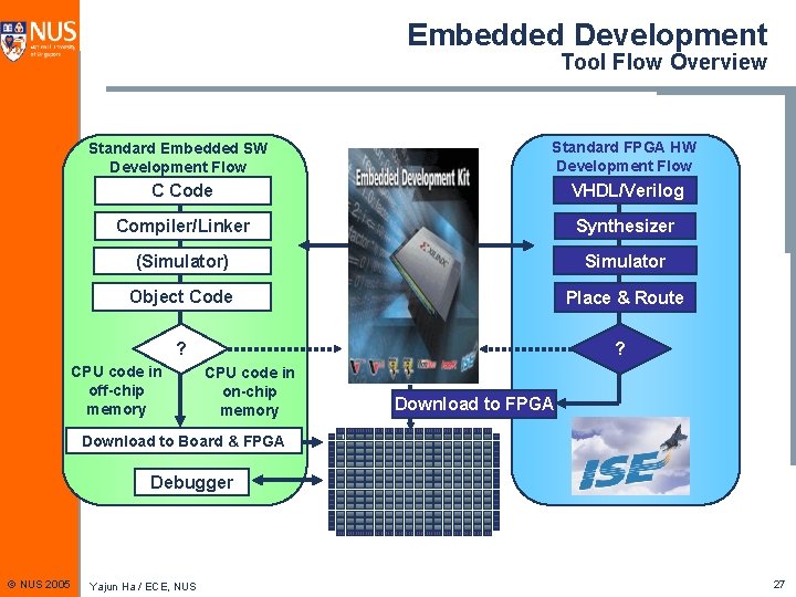 Embedded Development Tool Flow Overview Standard Embedded SW Development Flow Standard FPGA HW Development