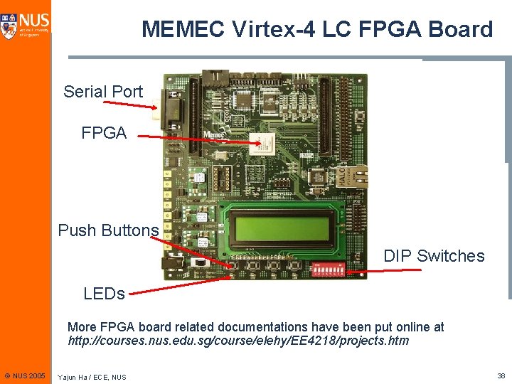 MEMEC Virtex-4 LC FPGA Board Serial Port FPGA Push Buttons DIP Switches LEDs More