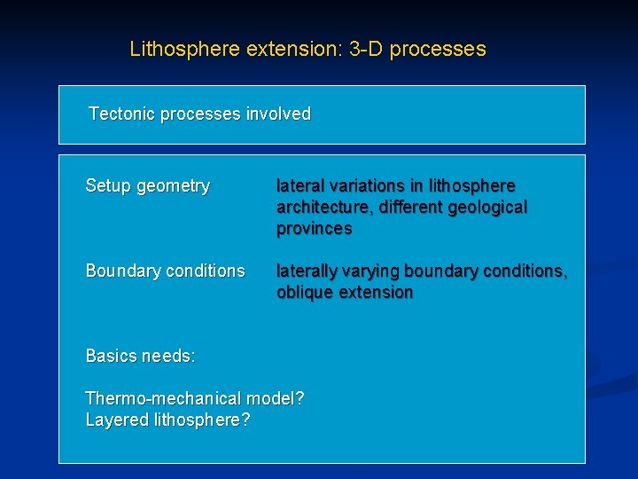Lithosphere extension: 3 -D processes Tectonic processes involved Setup geometry lateral variations in lithosphere