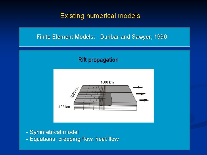 Existing numerical models Finite Element Models: Dunbar and Sawyer, 1996 Rift propagation - Symmetrical