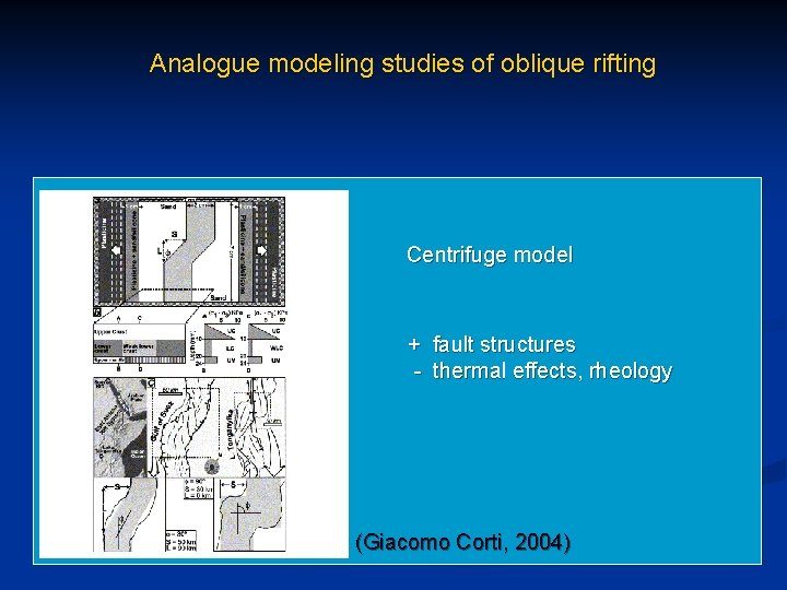 Analogue modeling studies of oblique rifting Centrifuge model More analogue + fault structures -