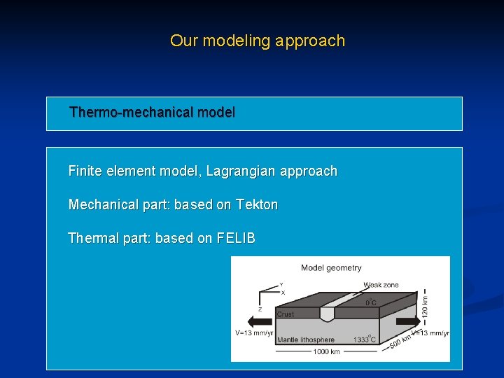Our modeling approach Thermo-mechanical model Finite element model, Lagrangian approach Mechanical part: based on