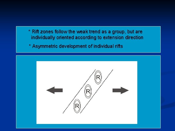 * Rift zones follow the weak trend as a group, but are individually oriented