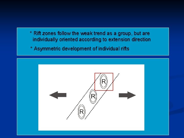 * Rift zones follow the weak trend as a group, but are individually oriented