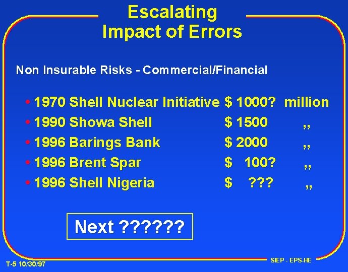 Escalating Impact of Errors Non Insurable Risks - Commercial/Financial 1970 Shell Nuclear Initiative $