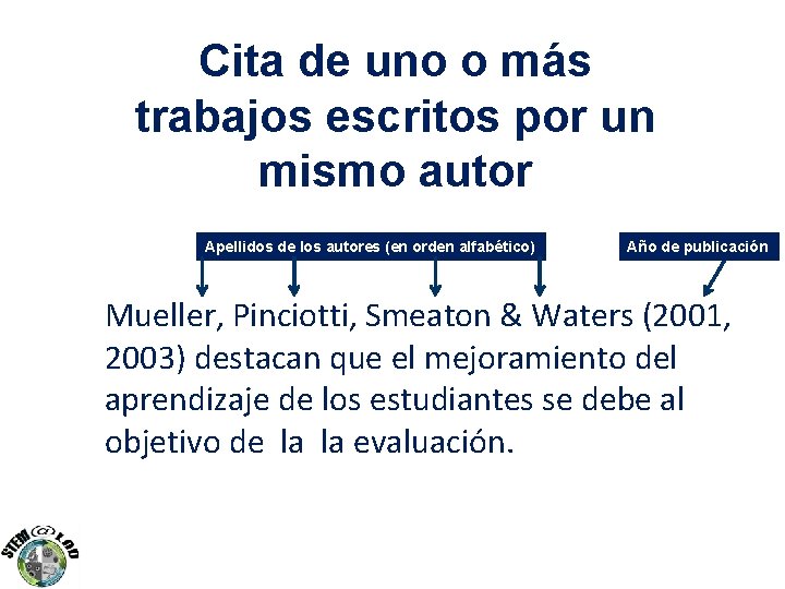 Cita de uno o más trabajos escritos por un mismo autor Apellidos de los