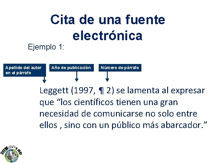 Cita de una fuente electrónica Ejemplo 1: Apellido del autor en el párrafo Año