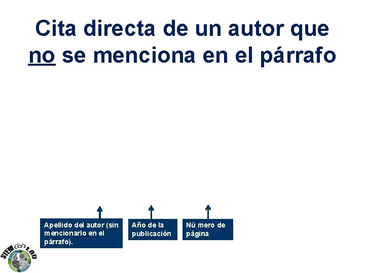 Cita directa de un autor que no se menciona en el párrafo Apellido del