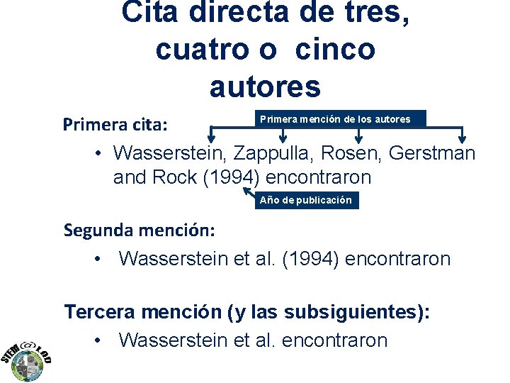 Cita directa de tres, cuatro o cinco autores Primera mención de los autores Primera