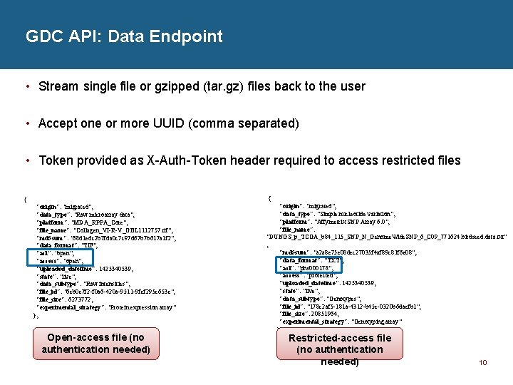 GDC API: Data Endpoint • Stream single file or gzipped (tar. gz) files back