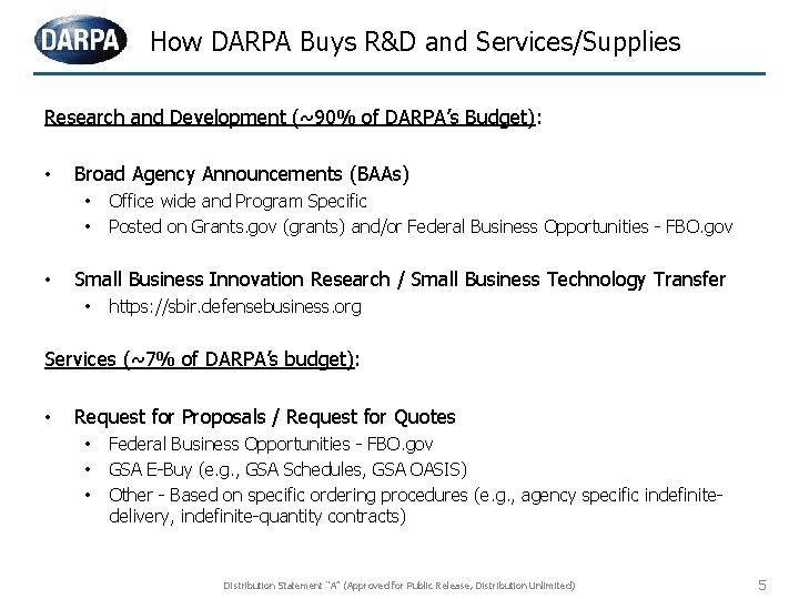 How DARPA Buys R&D and Services/Supplies Research and Development (~90% of DARPA’s Budget): •