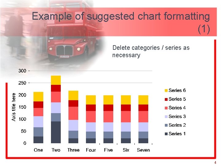 Example of suggested chart formatting (1) Delete categories / series as necessary 4 