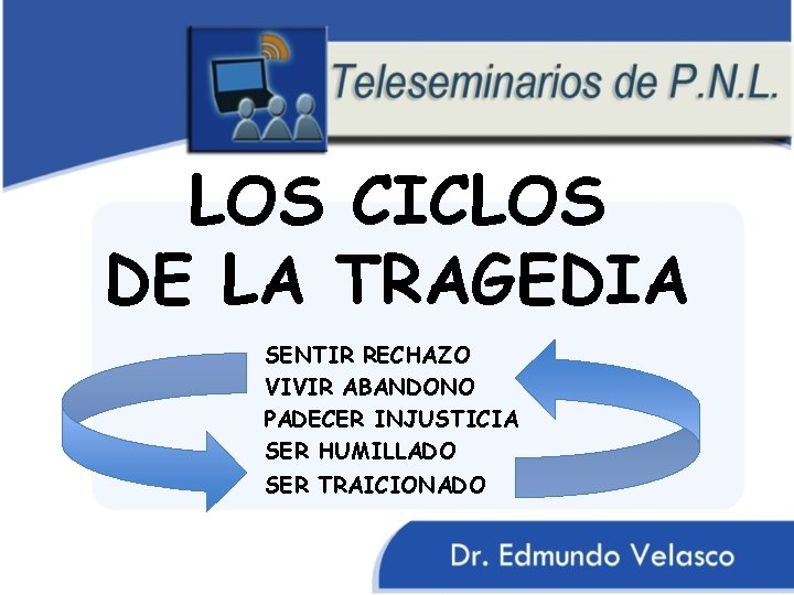 LOS CICLOS DE LA TRAGEDIA SENTIR RECHAZO VIVIR ABANDONO PADECER INJUSTICIA SER HUMILLADO SER