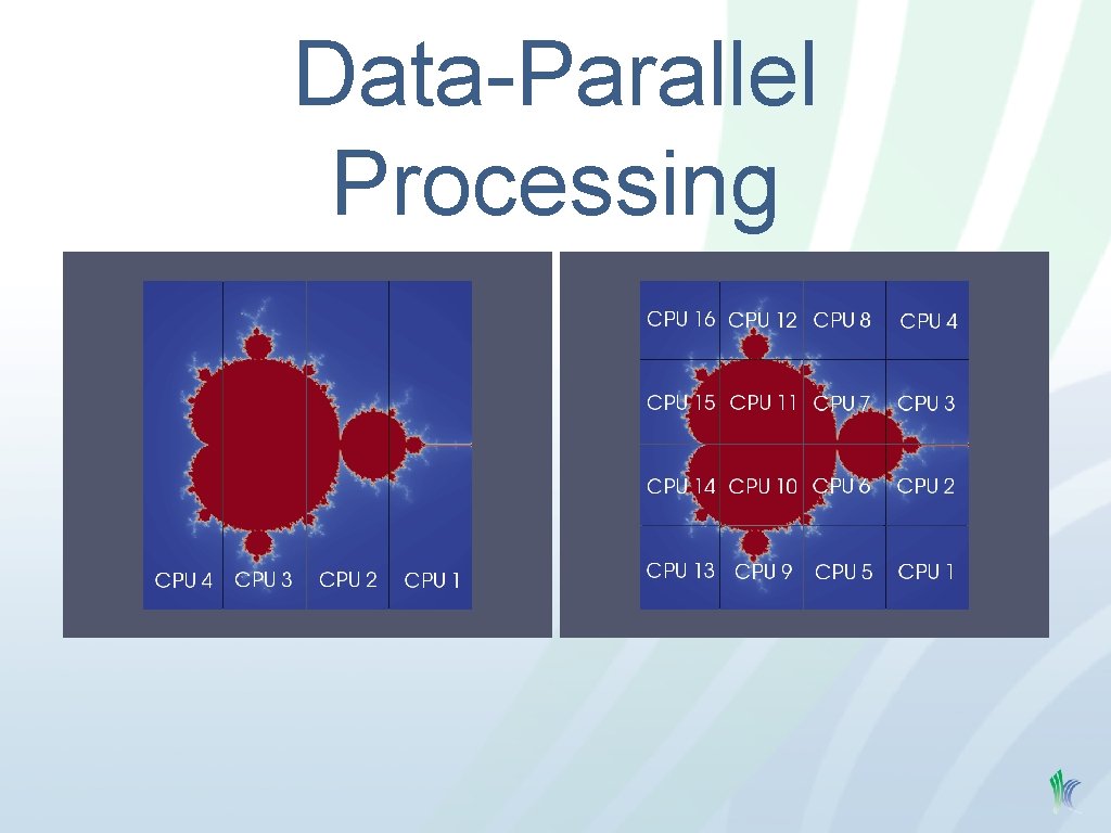 Data-Parallel Processing 