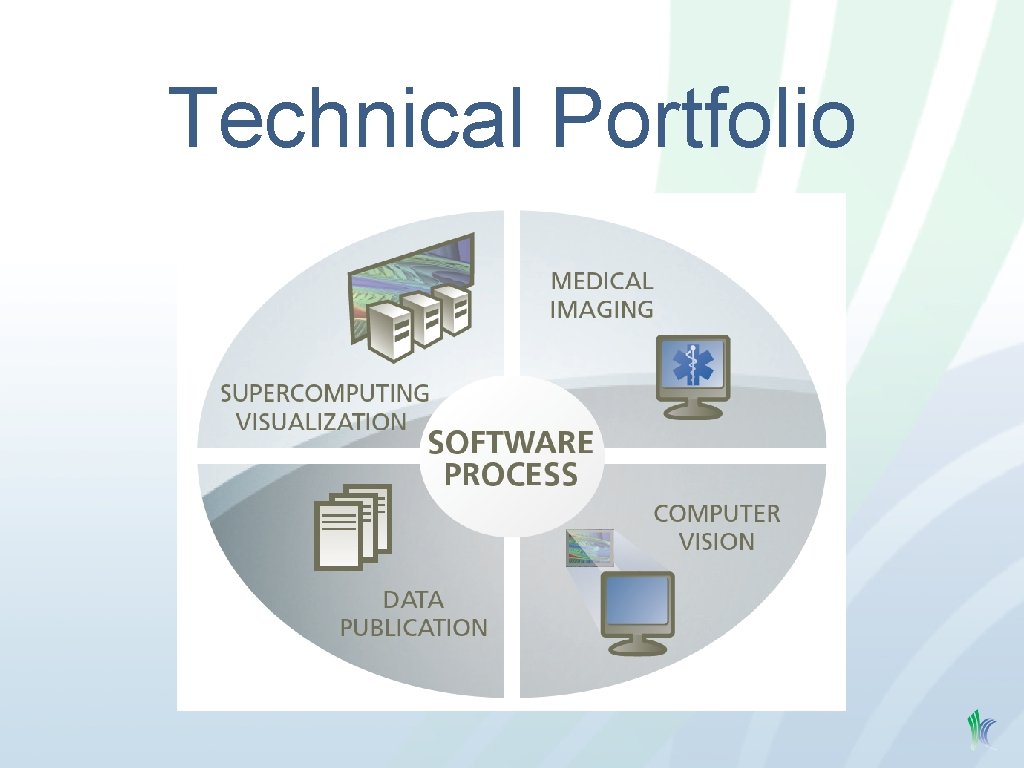 Technical Portfolio 