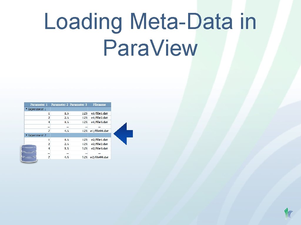 Loading Meta-Data in Para. View 