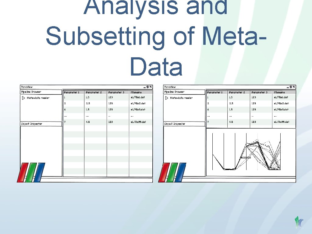 Analysis and Subsetting of Meta. Data 