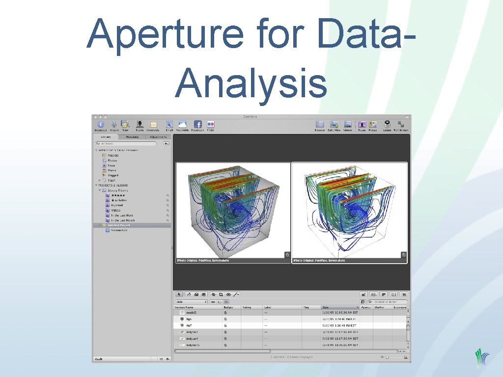 Aperture for Data. Analysis 