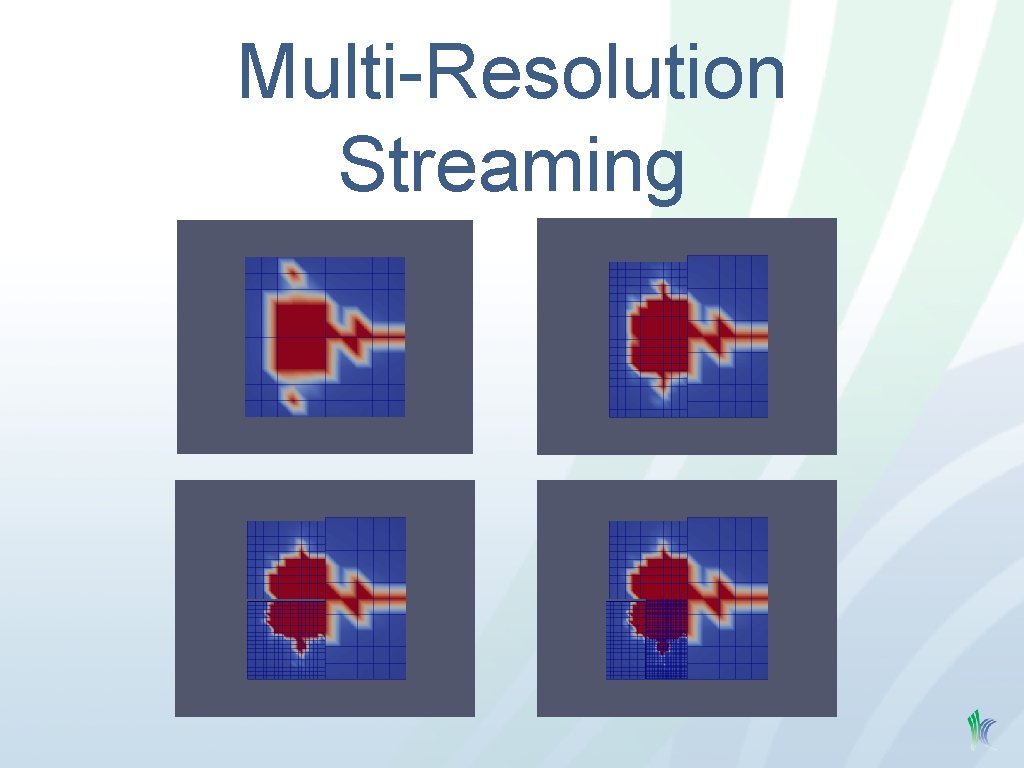 Multi-Resolution Streaming 