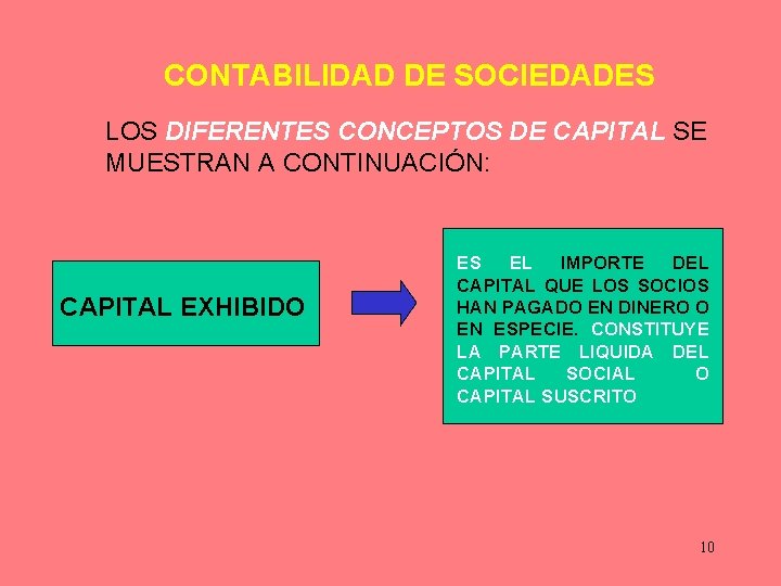 CONTABILIDAD DE SOCIEDADES LOS DIFERENTES CONCEPTOS DE CAPITAL SE MUESTRAN A CONTINUACIÓN: CAPITAL EXHIBIDO